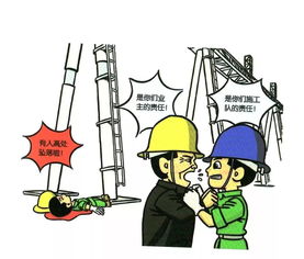 建筑勞務(wù)分包作業(yè)中的隱患識別與違章分析