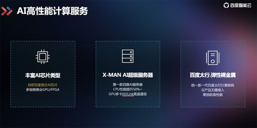 7歲小孩也能玩轉AI編程？這套AI組合拳，讓入門變得如此簡單
